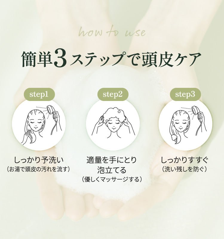 頭皮ケアトラベルセット 50ml|身だしなみケアギフト