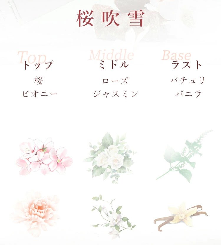 【公式】 ONSENSOUハンドクリーム 桜吹雪 35g