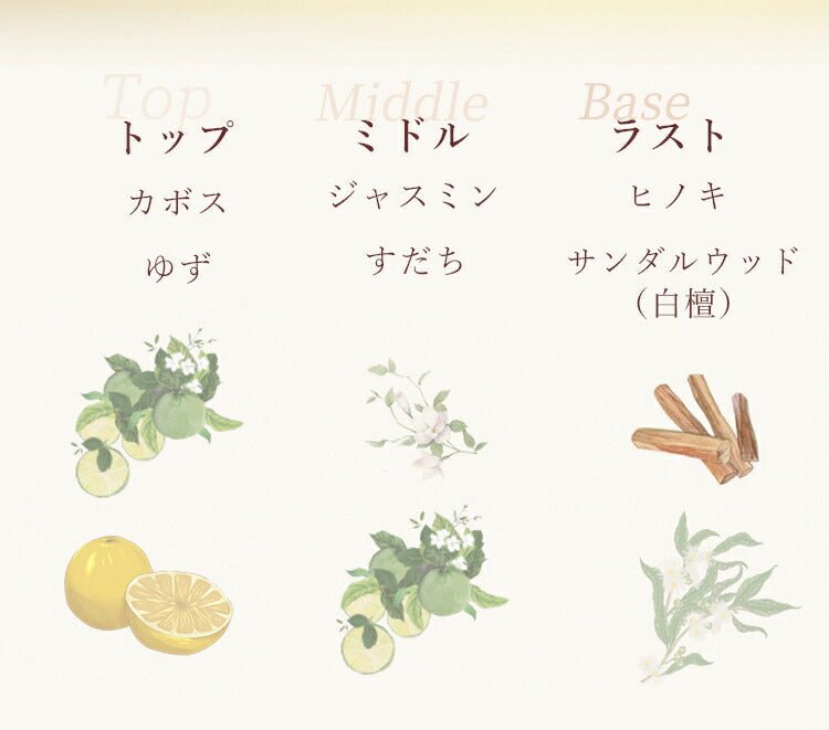 【公式】ONSENSOUハンドクリームKABOSU 35g