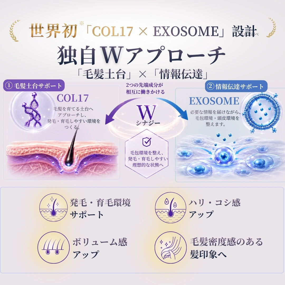 ONSENSOU RE:LAB EXOSOME | EXO•COL17 Scalp Essence