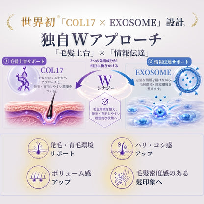ONSENSOU RE:LAB EXOSOME | EXO•COL17 Scalp Essence