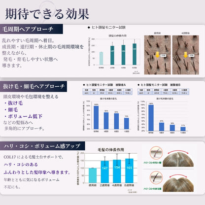 ONSENSOU RE:LAB EXOSOME | EXO•COL17 Scalp Essence