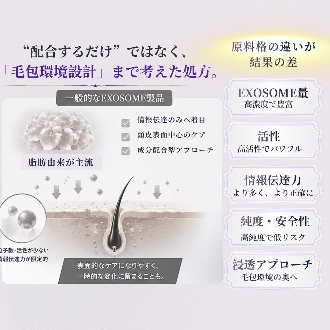 ONSENSOU RE:LAB EXOSOME | EXO•COL17 Scalp Essence