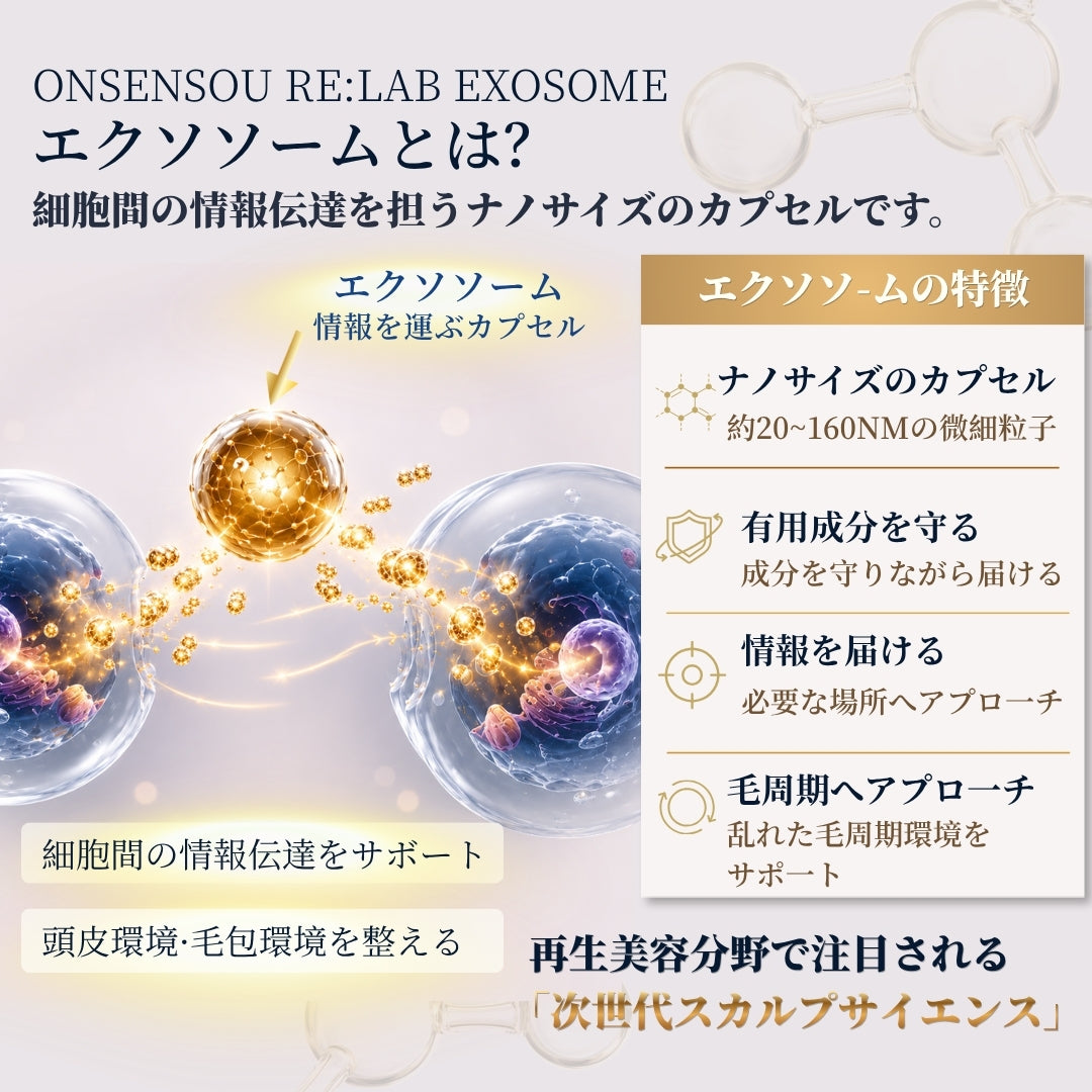 ONSENSOU RE:LAB EXOSOME | EXO•COL17 Scalp Essence